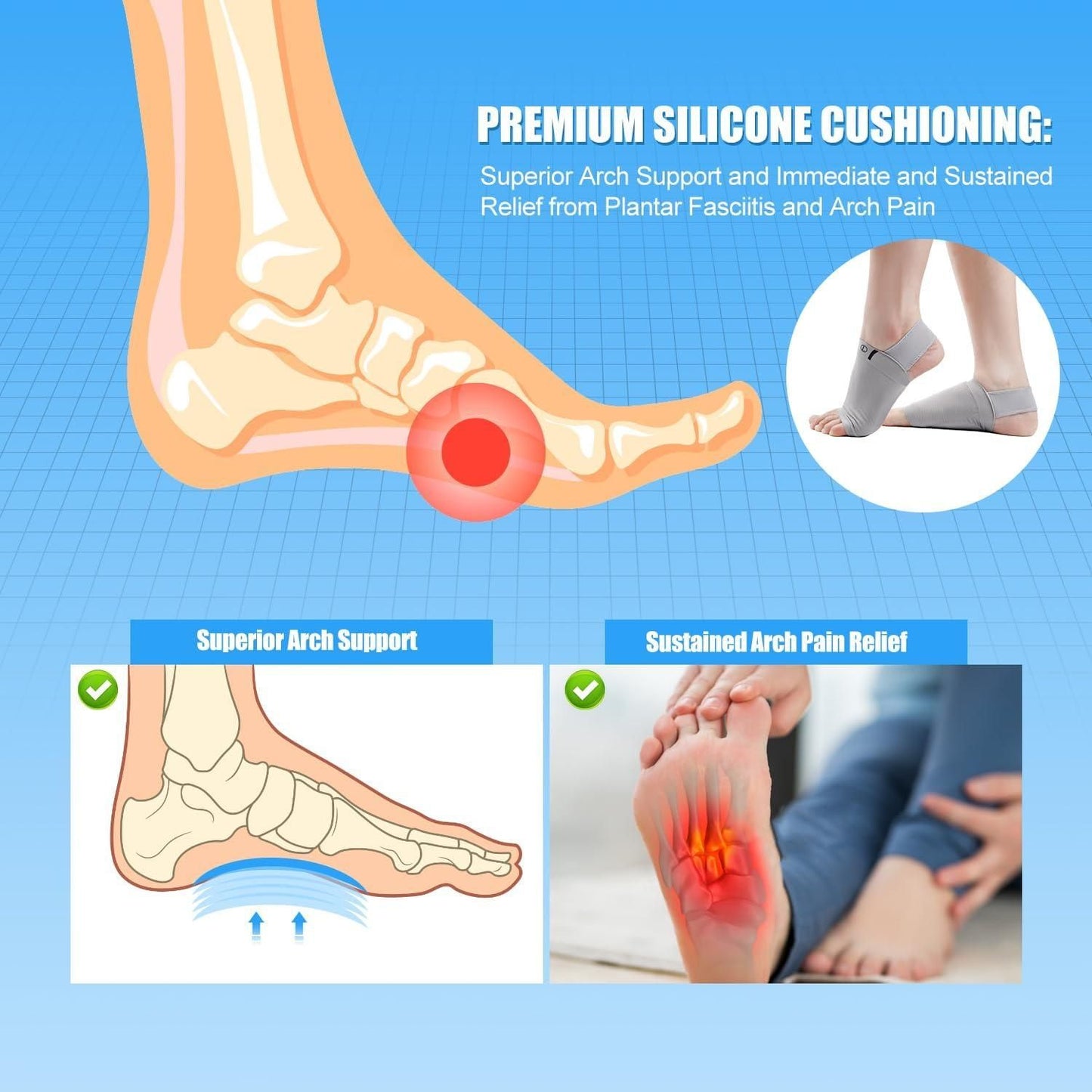 ArchLock™ Precision Support Sleeves