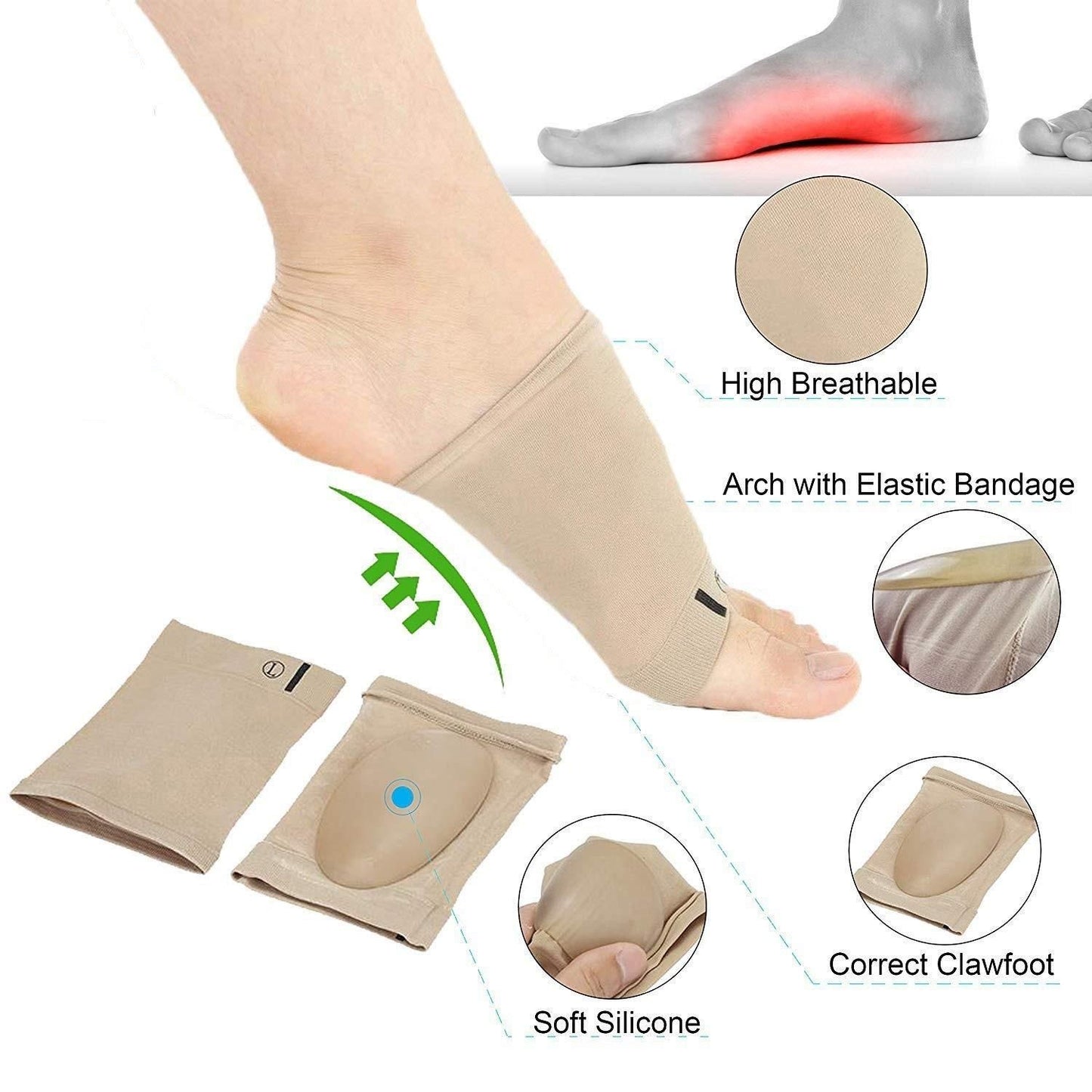 StrideGuard™ AnkleFlex Support Sleeve